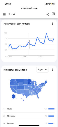 kuva