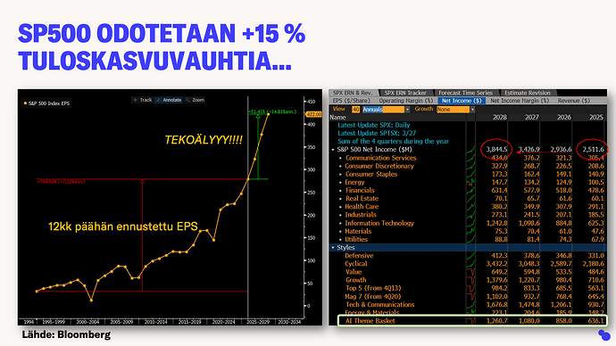 Slide6