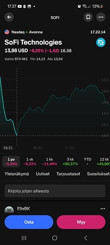 Screenshot_20250102_173734_Nordnet