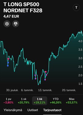 Screenshot_20250125_102839_Nordnet