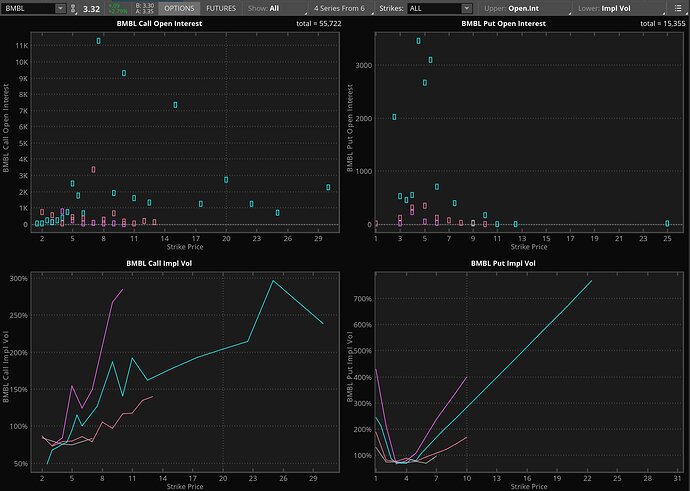 17638815283758605239690543682556