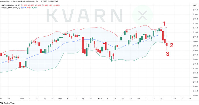 Näyttökuva 2025-02-26 kello 12.58.50