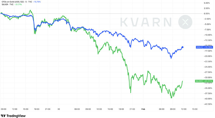 Näyttökuva 2026-02-02 kello 12.48.38