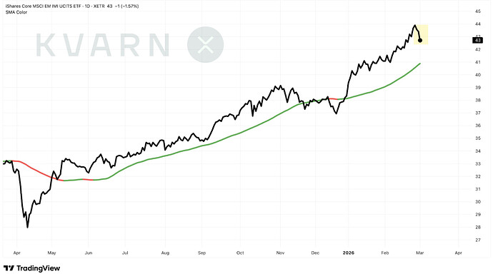 Näyttökuva 2026-03-02 kello 12.50.52