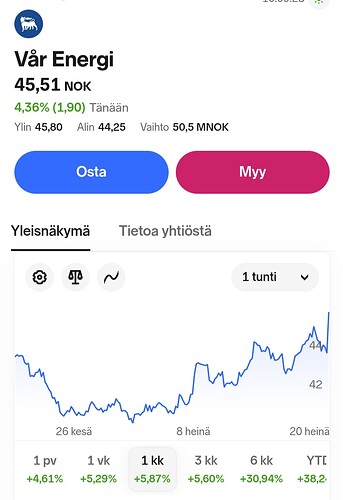 Screenshot_20260721_102459_Chrome