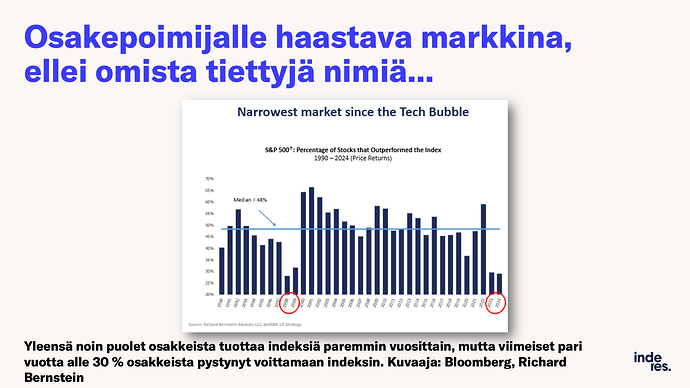Slide4