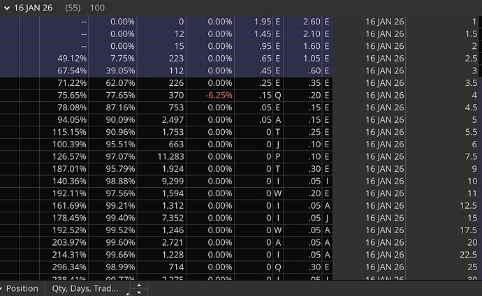 17638804306643713481002843576080