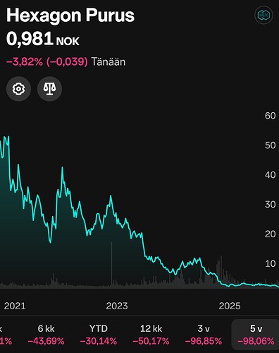 Screenshot_2026-02-24-10-28-01-18_bc3a93cc6f4acb0e539d75021084d7c5