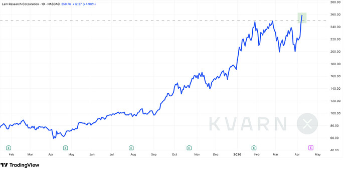 Näyttökuva 2026-04-13 kello 12.19.29