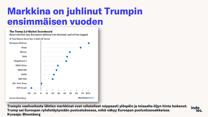 Slide4
