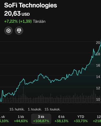Screenshot_20250708_171115_Nordnet