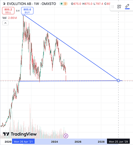 Screenshot 2024-12-23 at 16.43.46