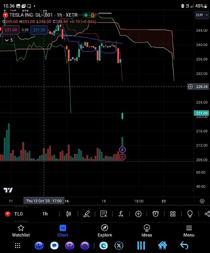 Screenshot_20231019_103634_TradingView