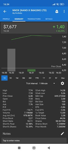 Screenshot_2024-12-05-16-34-28-227_co.peeksoft.stocks