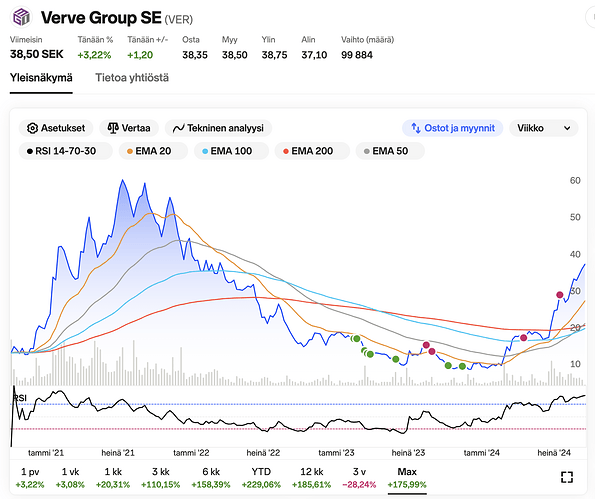 Screenshot 2024-09-17 at 12.34.22