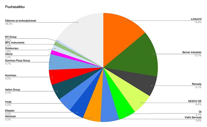 Screenshot 2025-09-19 at 9.40.06