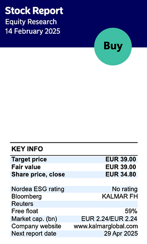 Näyttökuva 2025-02-14 kello 9.21.24