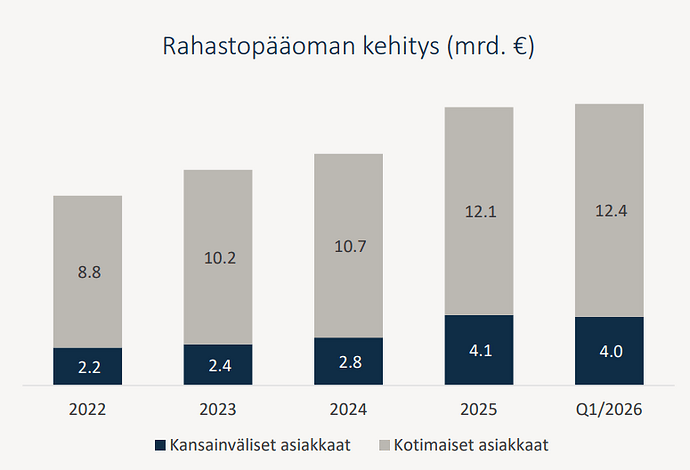 Screenshot From 2026-04-23 14-09-16