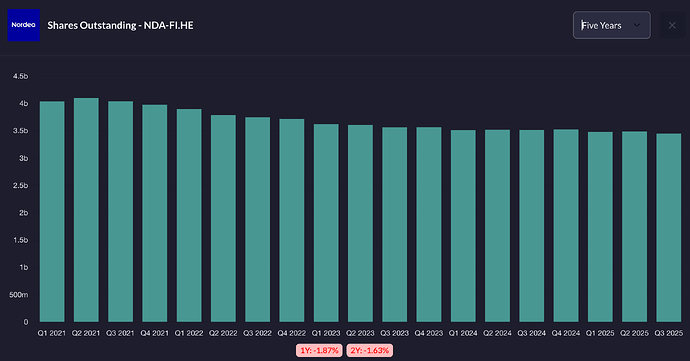 Näyttökuva 2026-01-22 kello 8.18.18