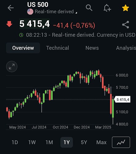 Screenshot_2025-04-10-08-22-22-07_4ddc8d43e74adc86fab2deaad29d5519