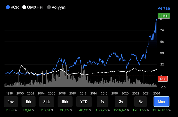 Screenshot 2025-12-11 at 21.57.42