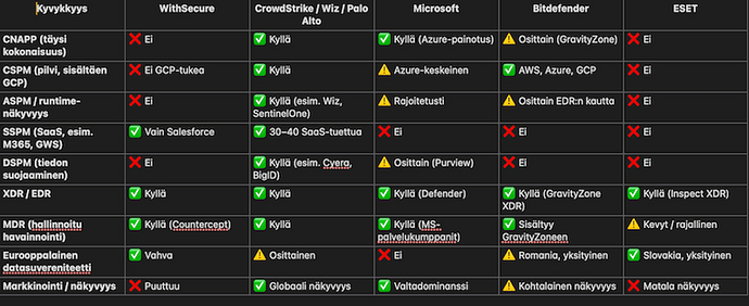 Screenshot 2025-05-02 at 14.54.18