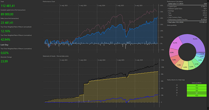 PortfolioPerformance_0tlJt6kTkx