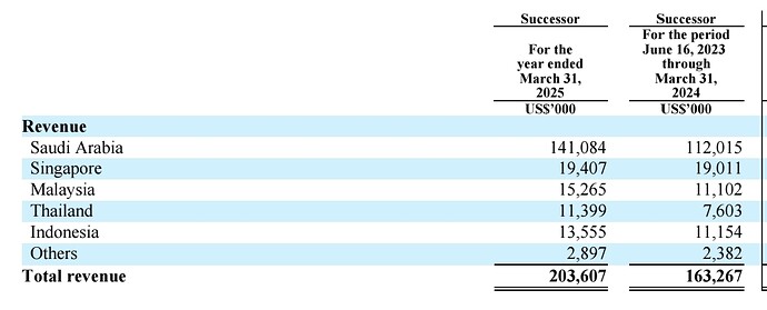 Screenshot_20251024_150512_com_android_chrome_ChromeTabbedActivity