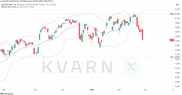 Näyttökuva 2025-02-28 kello 12.49.35