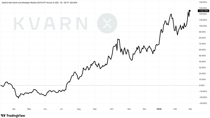 Näyttökuva 2026-02-27 kello 13.27.10