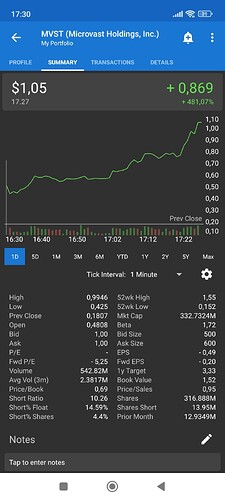 Screenshot_2024-11-13-17-30-03-113_co.peeksoft.stocks