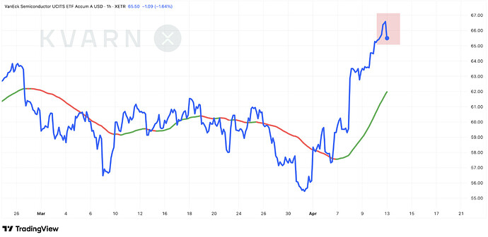 Näyttökuva 2026-04-13 kello 12.19.40