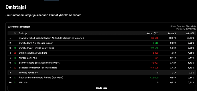 Screenshot 2026-03-24 at 12.40.41