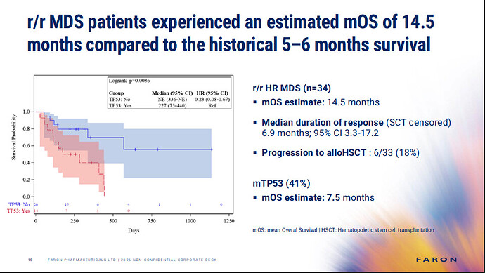 {DBF6D2BB-7D53-40C7-9761-03FECE58EF1B}