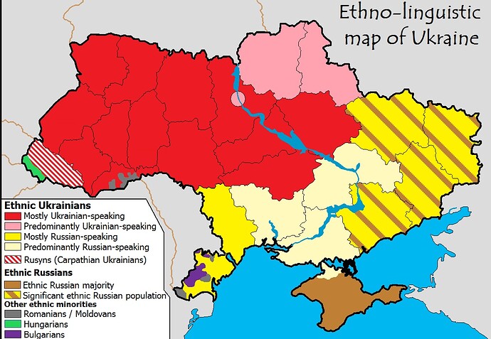 ethnics ukraina