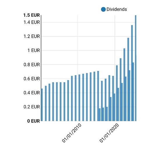 Screenshot_20250813_144321_Chrome