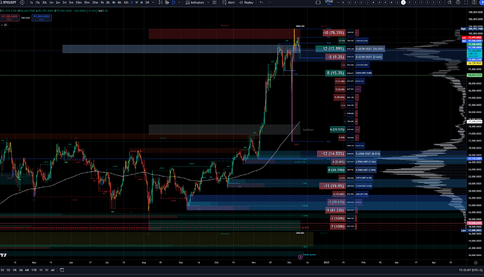 Upbit
