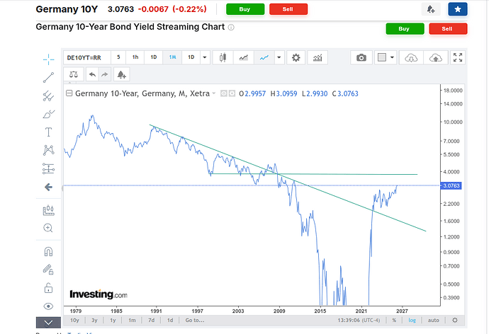 Bund - 2026-04-07 20-39-34
