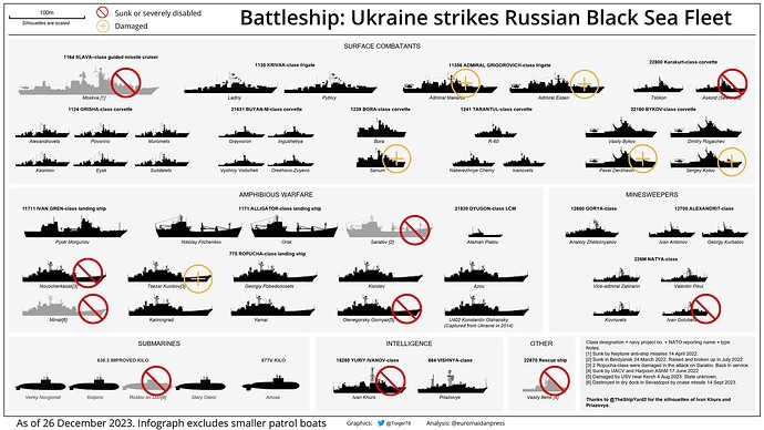 Russian-Black-Sea-Fleet
