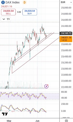 Screenshot_20250610_180007_TradingView
