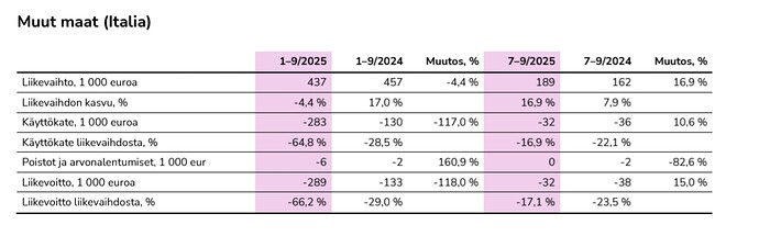 Screenshot_2025-10-17-09-16-28-37_40deb401b9ffe8e1df2f1cc5ba480b12