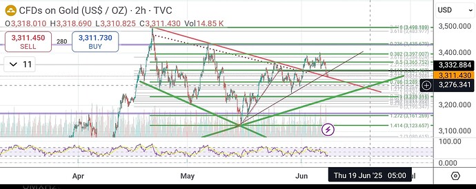 Screenshot_20250609_031345_TradingView