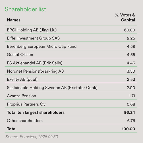 Screenshot 2026-01-26 at 11.50.37