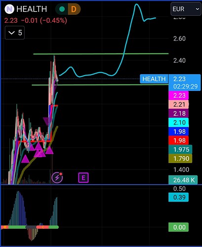 Screenshot_20240711_061546_TradingView