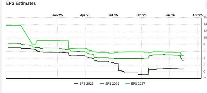 Screenshot_20260214_175142_Chrome