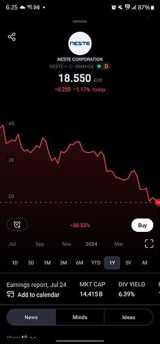 Screenshot_20240606_062510_TradingView