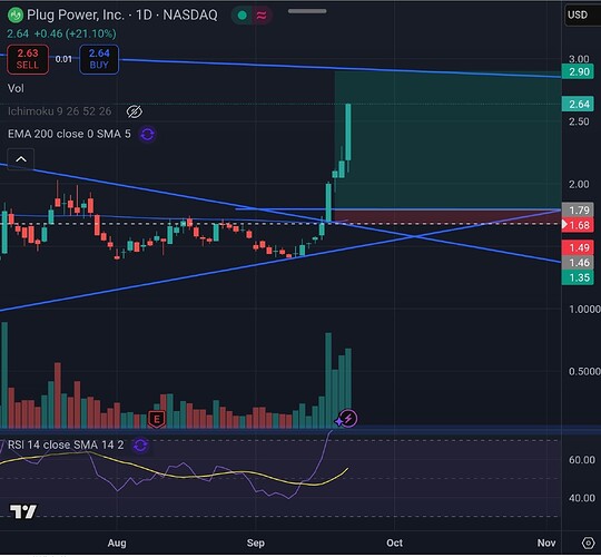 Screenshot_20250922_223031_TradingView