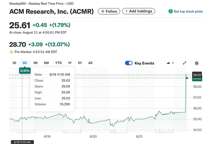 Näyttökuva 2025-08-22 kello 11.25.10