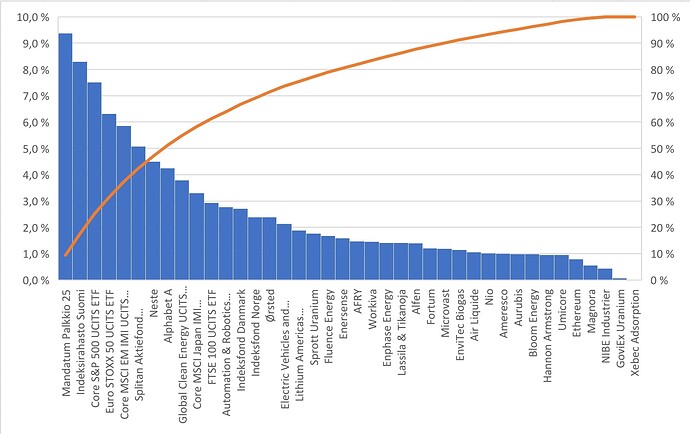Screenshot_20260103_131452_M365 Copilot