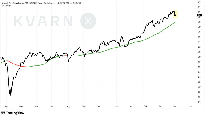 Näyttökuva 2026-03-02 kello 12.50.40